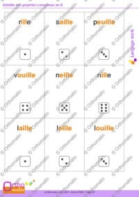 Bataille des graphies complexes en ill
