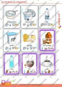 Jeu de famille sur l'alimentation