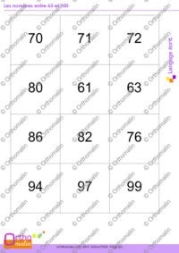 Les nombres entre 60 et 100