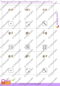 Bataille des syllabes de 3 lettres inversées,niveau débutant (ex : car/cra/rac etc)