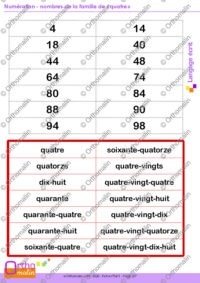 Numération - nombres de la famille de "quatre"