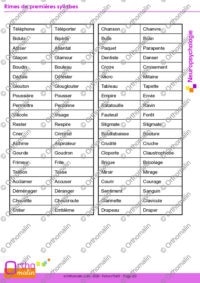 Rimes de premières syllabes