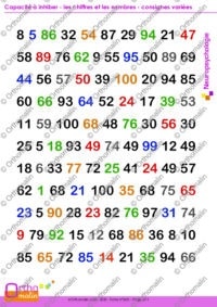 Capacité à inhiber - les chiffres et les nombres - consignes variées
