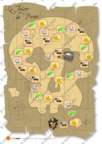 Le trésor du pirate : les pronoms le et la