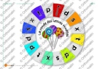 La ronde des lettres muettes