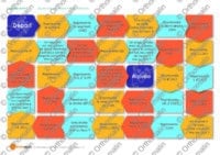 Jeu de l'oie des notations géométriques