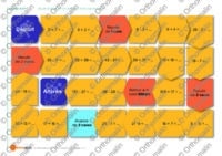 Jeu de plateau sur les additions et les soustractions
