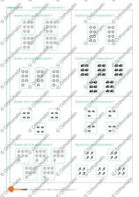 Quelle est la multiplication ?