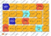 Jeu de plateau sur les 4 opérations de base