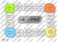 Accord du sujet-verbe : e / ent