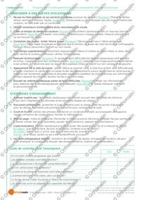 Propositions d'aménagements pour les enseignants d'élèves dyslexiques