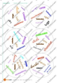 Dobble vocabulaire de Noël