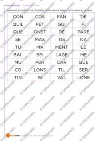 Syllabes du carnaval
