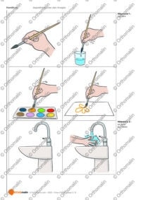 Apprendre avec des images