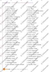 Trouvez les points communs et les différences (2)