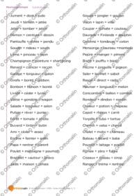 Syllabofusions