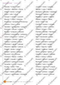 Syllabofusions n°2
