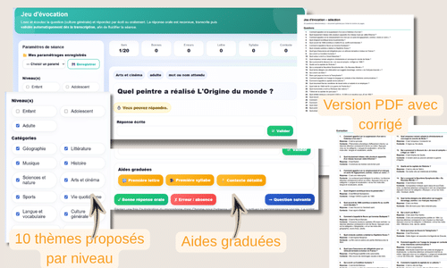 Jeu d'évocation multi-thèmes