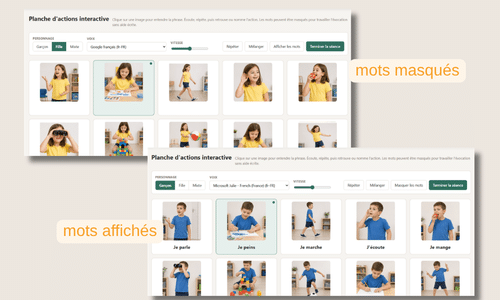Planche d'actions interactive