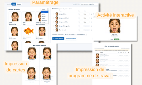 Travailler les praxies et proposer un enchainement de mouvements bucco-faciales