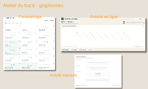 Travaillez le geste graphique sur tablette ou à l'écrit